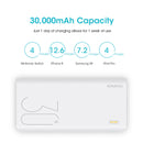 30000mAh ROMOSS Sense 8+ Power Bank Portable External Battery With QC Two-way Fast Charging Portable Charger For Phones Tablet